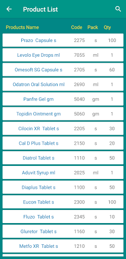 Pacific Pharma পিসি