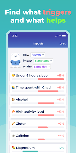 Symptom, Mood & Period Tracker ПК