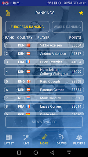 Badminton Live - rank & scores PC