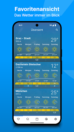 bergfex: Wetter & Regenradar PC