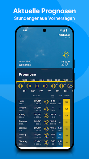 bergfex: Wetter & Regenradar PC