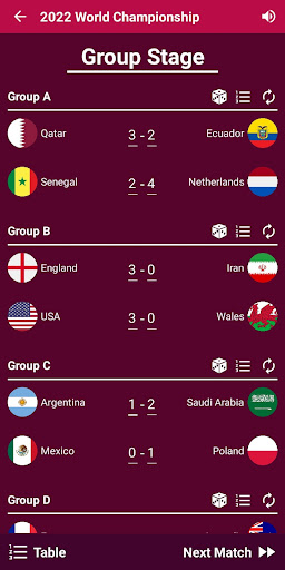 World Championship Calculator PC