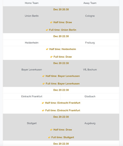 Correct Score Fixed Matches ????