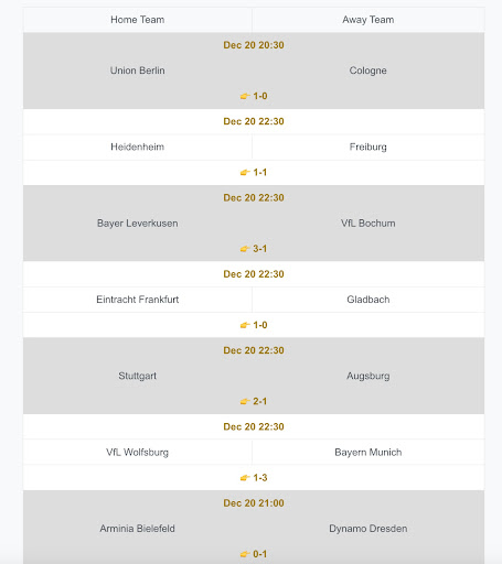 Correct Score Fixed Matches ????