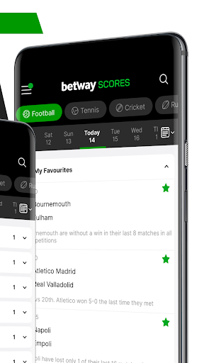 Betway Scores - Scores & News PC