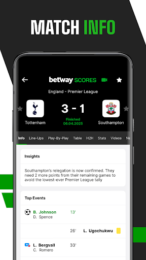 Betway Scores - Scores & News PC