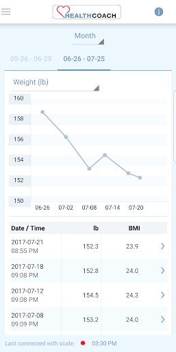 Beurer HealthCoach PC