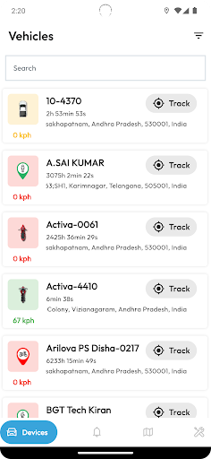 Bharat GPS Tracker (BGT) ?? ??