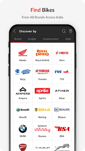 BikeWale- Bikes & Two Wheelers ?? ??