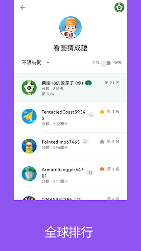 看圖猜成語 - 官運亨通電腦版