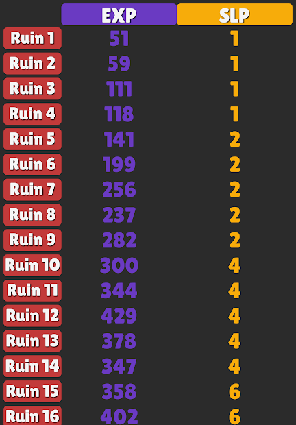 Axie Infinity Game Support PC