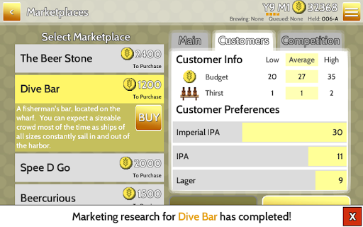 Fiz : Brewery Management Game PC