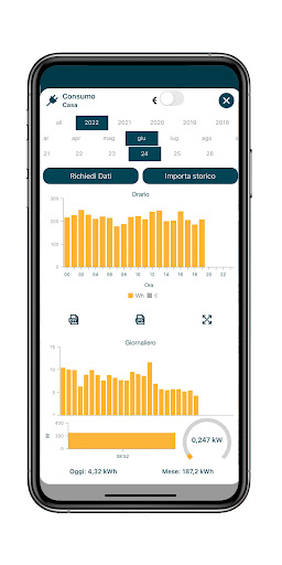 BitDomo - MyHome Domotica PC