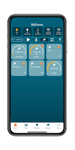 BitDomo - MyHome Domotica PC