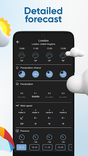 Previsore del tempo PC