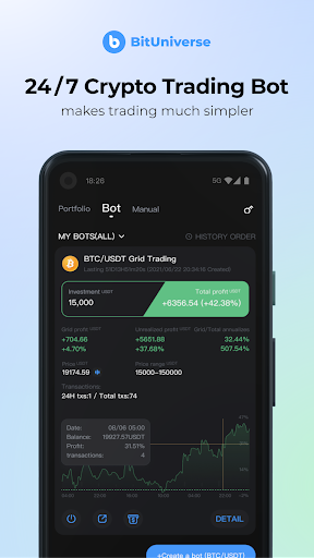 BitUniverse:Crypto Trading Bot