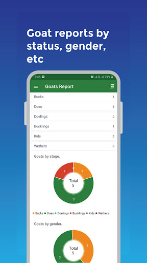 My Goat Manager - Farming app پی سی