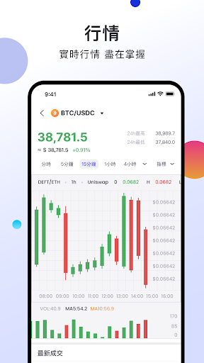 幣信 - 易用又安全的虛擬資產交易平台 ｜ BTC, ETH