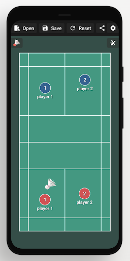 Bảng chiến thuật cầu lông PC