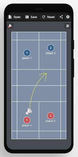 Bảng chiến thuật cầu lông PC