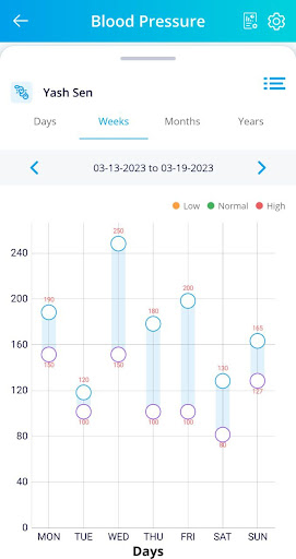 BLE Health+ (BP, HR, Glucose) PC