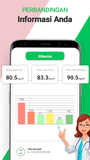 Pemeriksa Gula Darah: Diabetes PC