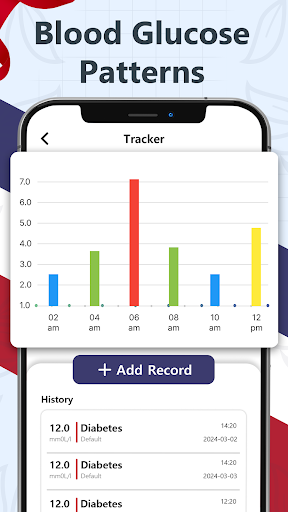 komputer Blood Sugar: Diabetes Tracker