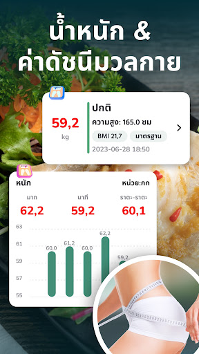 ติดตามสุขภาพ: บีพี มอนิเตอร์ PC
