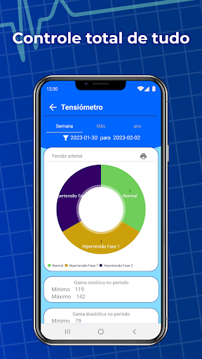 Pressão Arterial Pro