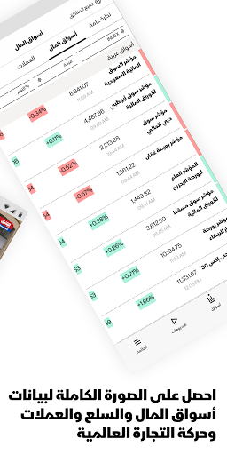 اقتصاد الشرق مع Bloomberg الحاسوب