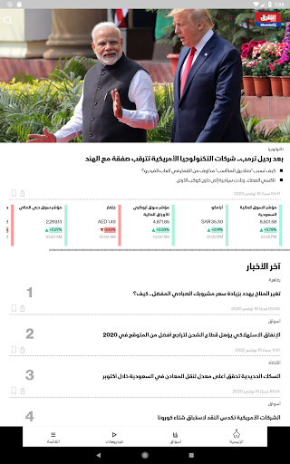 اقتصاد الشرق مع Bloomberg الحاسوب