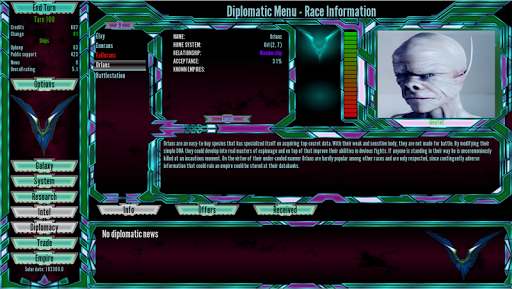 Birth of the Empires PC