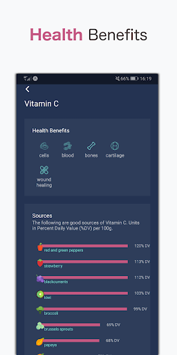 Vitamin Check: Deficiency Diag PC