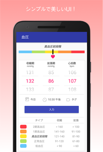 血圧記録計＆高血圧管理 PC版