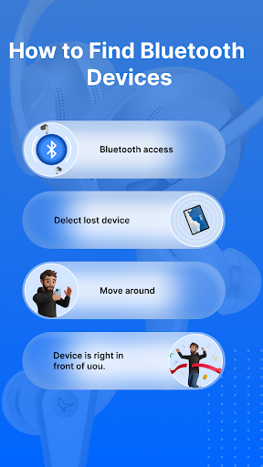 ब्लूटूथ ऑटो कनेक्ट ऐप PC