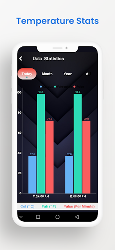 Thermometer for Fever Tracker پی سی