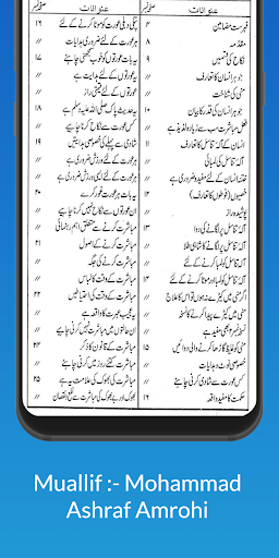 Poshidaraaz Urdu پی سی