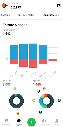 Money Lover: Expense Manager PC