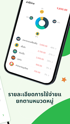 Money Lover: ติดตามการใช้จ่าย