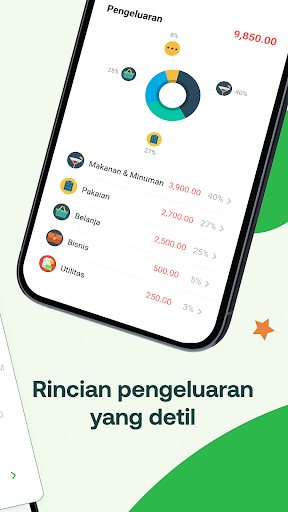 Money Lover: Pengelola Uang PC