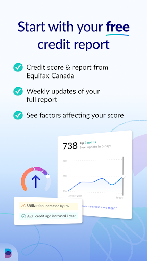 Borrowell: Credit Score Canada پی سی