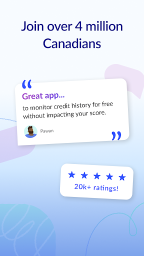 Borrowell: Credit Score Canada