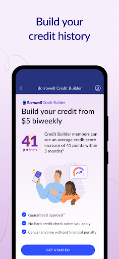 Borrowell: Credit Score Canada