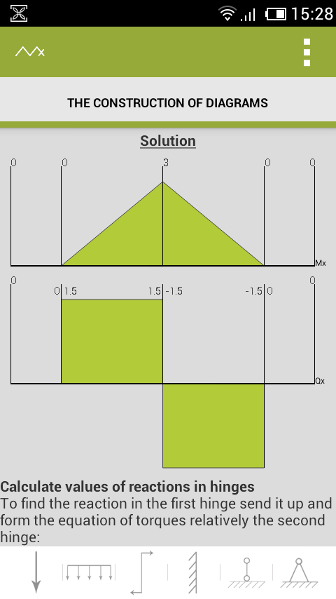 StrengthOfMaterialsHelper PC