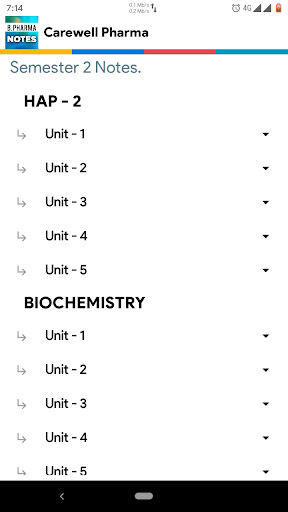 B Pharmacy Notes (pdf)