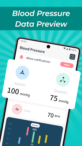 Plán krevního tlaku PC