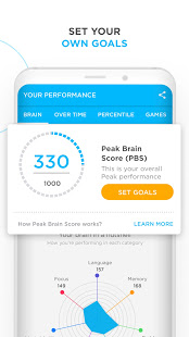 Peak – Brain Games & Training PC