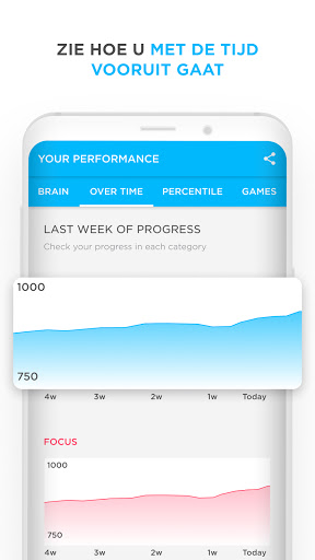 Peak - Brain Games