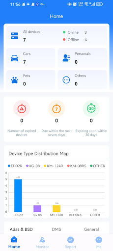 GPS Monitor PC