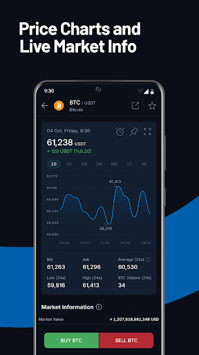 BtcTurk | Kripto: BTC|USDT|XRP PC